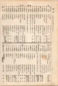 大正11年5月1日現在大阪電話番号簿 0186ページのサムネイル