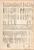 大正11年5月1日現在大阪電話番号簿 0202ページのサムネイル