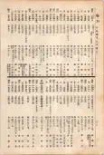 大正11年5月1日現在大阪電話番号簿 0220ページのサムネイル