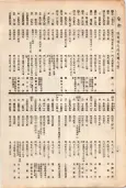 大正11年5月1日現在大阪電話番号簿 0226ページのサムネイル