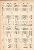 大正11年5月1日現在大阪電話番号簿 0265ページのサムネイル