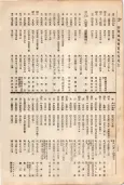 大正11年5月1日現在大阪電話番号簿 0270ページのサムネイル
