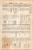 大正11年5月1日現在大阪電話番号簿 0314ページのサムネイル
