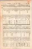 大正11年5月1日現在大阪電話番号簿 0323ページのサムネイル