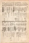 大正11年5月1日現在大阪電話番号簿 0330ページのサムネイル