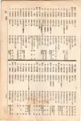 大正11年5月1日現在大阪電話番号簿 0347ページのサムネイル