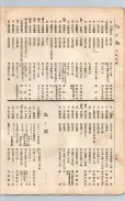 大正11年5月1日現在大阪電話番号簿 0386ページのサムネイル