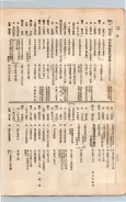 大正11年5月1日現在大阪電話番号簿 0390ページのサムネイル