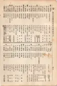 大正11年5月1日現在大阪電話番号簿 0430ページのサムネイル