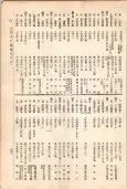 大正11年5月1日現在大阪電話番号簿 0445ページのサムネイル