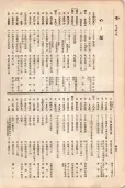 大正11年5月1日現在大阪電話番号簿 0472ページのサムネイル