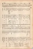 大正11年5月1日現在大阪電話番号簿 0486ページのサムネイル