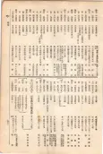 大正11年5月1日現在大阪電話番号簿 0503ページのサムネイル
