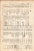 大正11年5月1日現在大阪電話番号簿 0549ページのサムネイル