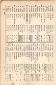 大正11年5月1日現在大阪電話番号簿 0553ページのサムネイル
