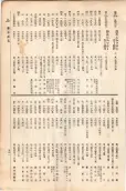 大正11年5月1日現在大阪電話番号簿 0563ページのサムネイル