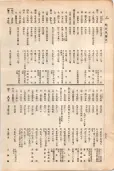 大正11年5月1日現在大阪電話番号簿 0568ページのサムネイル