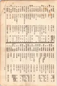 大正11年5月1日現在大阪電話番号簿 0611ページのサムネイル