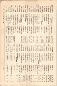 大正11年5月1日現在大阪電話番号簿 0643ページのサムネイル
