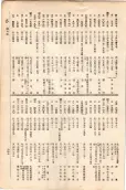 大正11年5月1日現在大阪電話番号簿 0649ページのサムネイル