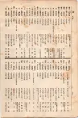 大正11年5月1日現在大阪電話番号簿 0674ページのサムネイル