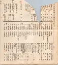 大正11年5月1日現在大阪電話番号簿 0676ページのサムネイル