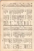 大正11年5月1日現在大阪電話番号簿 0703ページのサムネイル