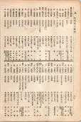 大正11年5月1日現在大阪電話番号簿 0718ページのサムネイル
