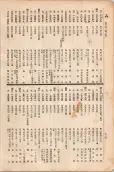大正11年5月1日現在大阪電話番号簿 0726ページのサムネイル