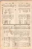 大正11年5月1日現在大阪電話番号簿 0727ページのサムネイル