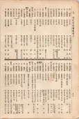 大正11年5月1日現在大阪電話番号簿 0728ページのサムネイル