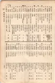 大正11年5月1日現在大阪電話番号簿 0769ページのサムネイル