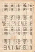 大正11年5月1日現在大阪電話番号簿 0784ページのサムネイル