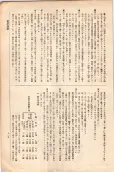 大正11年5月1日現在大阪電話番号簿 0821ページのサムネイル