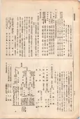 大正11年5月1日現在大阪電話番号簿 0822ページのサムネイル