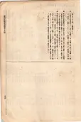 大正11年5月1日現在大阪電話番号簿 0847ページのサムネイル