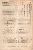 大正11年5月1日現在大阪電話番号簿 0848ページのサムネイル