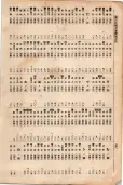 大正11年5月1日現在大阪電話番号簿 0850ページのサムネイル