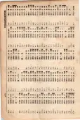 大正11年5月1日現在大阪電話番号簿 0851ページのサムネイル