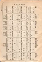 大正15年6月1日現在大阪電話番号簿 0010ページのサムネイル
