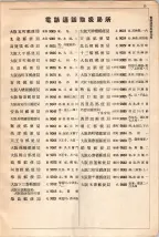 大正15年6月1日現在大阪電話番号簿 0019ページのサムネイル