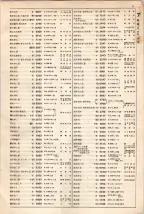 大正15年6月1日現在大阪電話番号簿 0029ページのサムネイル