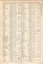 大正15年6月1日現在大阪電話番号簿 0035ページのサムネイル