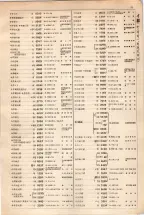 大正15年6月1日現在大阪電話番号簿 0071ページのサムネイル