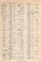 大正15年6月1日現在大阪電話番号簿 0076ページのサムネイル