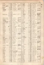 大正15年6月1日現在大阪電話番号簿 0081ページのサムネイル
