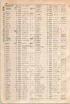 大正15年6月1日現在大阪電話番号簿 0100ページのサムネイル