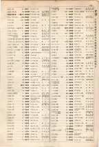 大正15年6月1日現在大阪電話番号簿 0123ページのサムネイル
