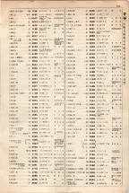 大正15年6月1日現在大阪電話番号簿 0125ページのサムネイル