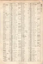 大正15年6月1日現在大阪電話番号簿 0127ページのサムネイル